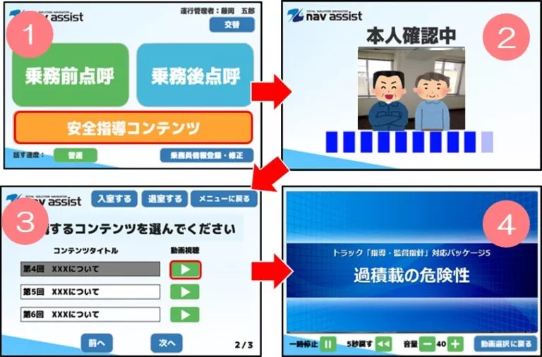 「安全運転教育」も「労務管理」もお手のもの！