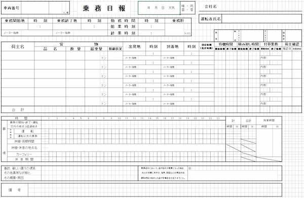 茨城県トラック協会HP「乗務日報」