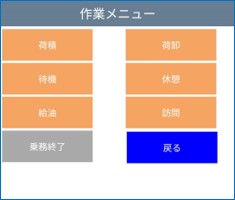 作業を選ぶイメージ