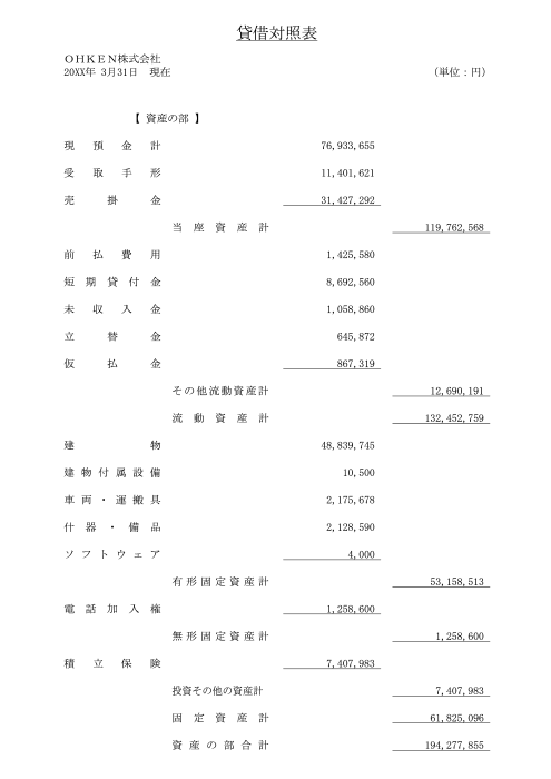 貸借対照表