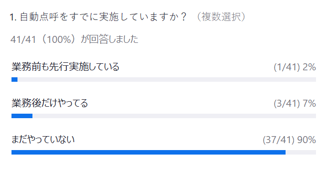 自動点呼をすでに実施していますか？